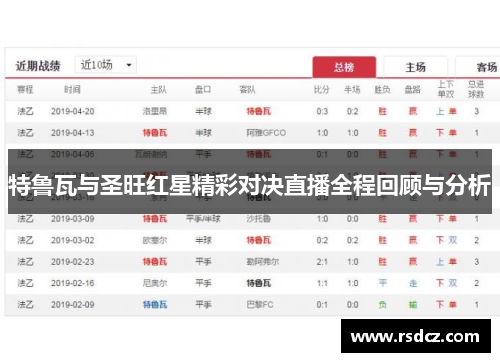 特鲁瓦与圣旺红星精彩对决直播全程回顾与分析